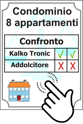 Quanto consuma un addolcitore? - Kalkotronic