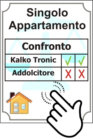 Costi Singolo Appartamento - Kalkotronic vs Addolcitore